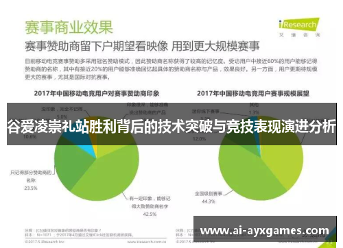 谷爱凌崇礼站胜利背后的技术突破与竞技表现演进分析