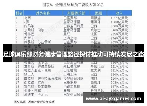 足球俱乐部财务健康管理路径探讨推动可持续发展之路 足球俱乐部财务健康管理路径探讨推动可持续发展之路