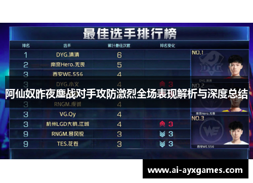 阿仙奴昨夜鏖战对手攻防激烈全场表现解析与深度总结 阿仙奴昨夜鏖战对手攻防激烈全场表现解析与深度总结