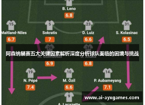 阿森纳禁赛五大关键因素解析深度分析球队面临的困境与挑战