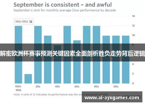 解密欧洲杯赛事预测关键因素全面剖析胜负走势背后逻辑