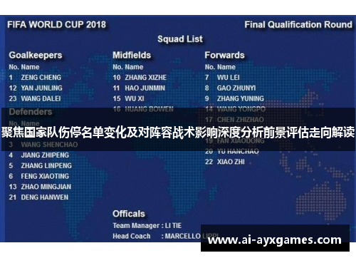 聚焦国家队伤停名单变化及对阵容战术影响深度分析前景评估走向解读