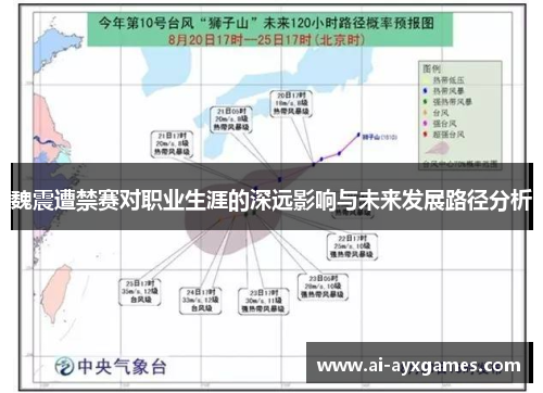 魏震遭禁赛对职业生涯的深远影响与未来发展路径分析 魏震遭禁赛对职业生涯的深远影响与未来发展路径分析